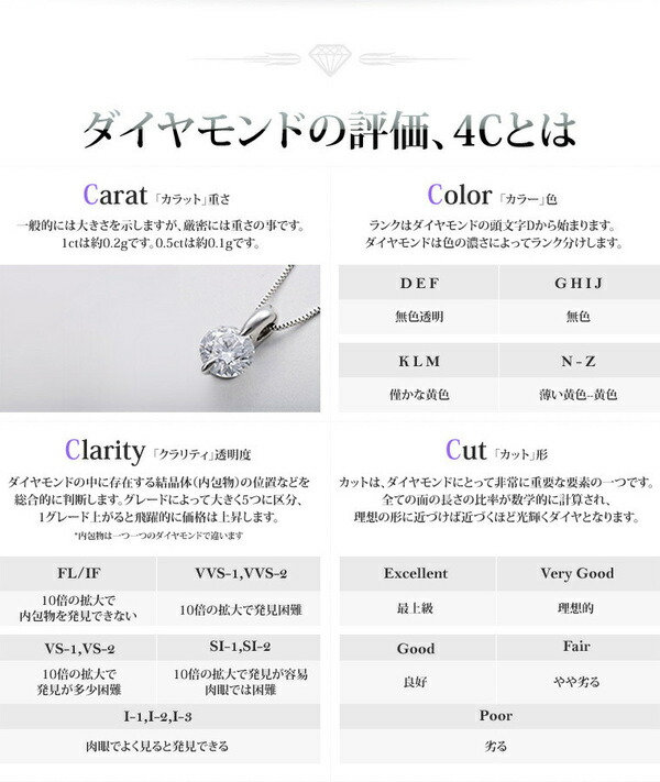 お買得！】 K18 0.5ctダイヤモンドペンダント ネックレス スクリュー