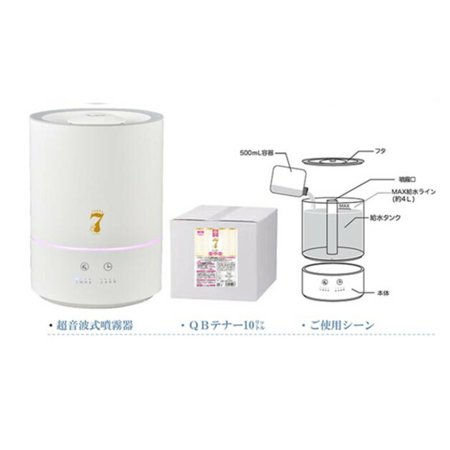 環境技術普及機構 ウイレスセブン専用 超音波式噴霧器【倉庫直送h】次亜塩素酸水で除菌 ウイルス対策