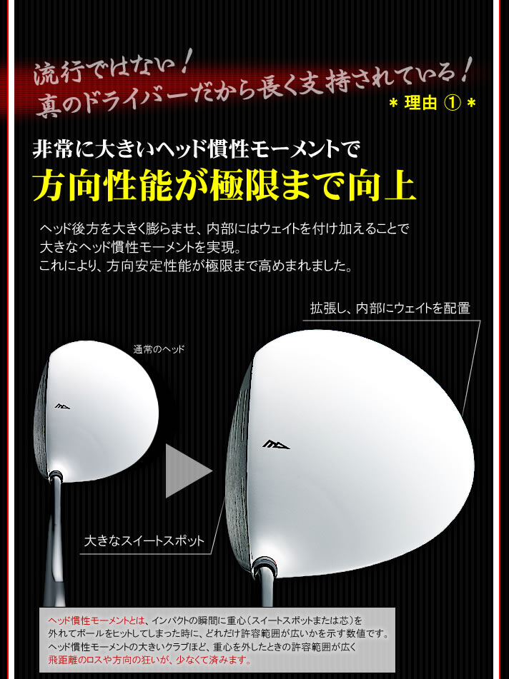 スピード対応 全国送料無料 MDゴルフ セベバレステロス ホワイト ドライバー セベ アイコン ハイモイ