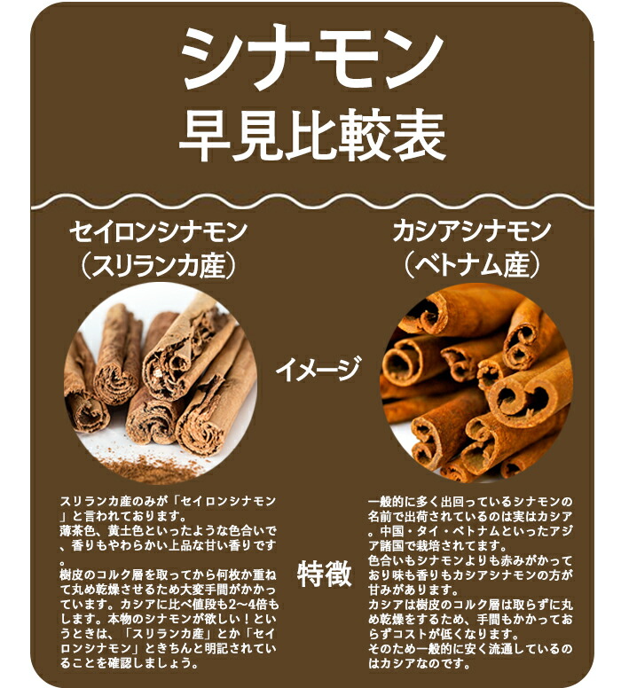 【最安値に挑戦】高級100%オーガニック(有機JAS)セイロンシナモンパウダー100g/【シナモン】【スパイス】【スリランカ産】【DMメール便送料無料】(シナモンシュガー、シナモンロール、シナモントーストクランチも簡単)(無添加)