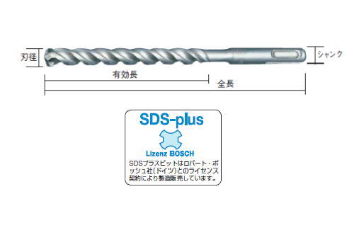 ミヤナガ デルタゴンビットSDS-つけ加える 25.0×250×320粍