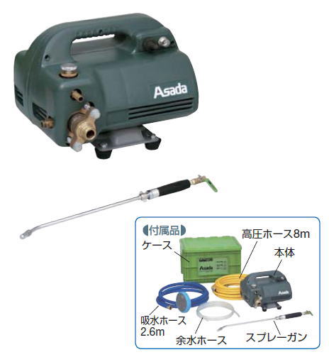 ぽっきりSALE対象 ASADA エアコン高圧洗浄機440｜製品情報｜アサダ株式