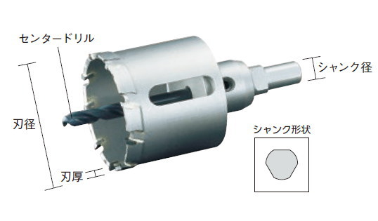 ユニカ（ｕｎｉｋａ）　 超硬ホールソーメタコアトリプル（ツバなし）　 刃径：60mm、有効長：35mm　 刃厚：2.8mm、シャンク径：10/13mm