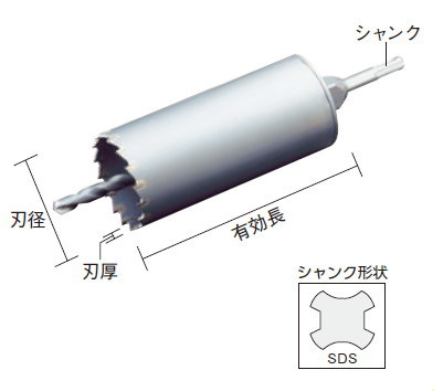 ユニカ（ｕｎｉｋａ） 単役立つこと中核グループせん孔機 E\u0026S （振りまわすせん孔機用・SDSシャンク） 刃径：80粍、法的有効性長：135粍 刃厚：2、シャンク：SDS