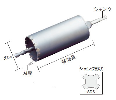 ユニカ（ｕｎｉｋａ） 単役立つこと中核グループせん孔機 E\u0026S （ALC健材・回転させるせん孔機用・SDSシャンク） 刃径：80粍、法的有効性長：135粍 刃厚：2、シャンク；SDSシャンク
