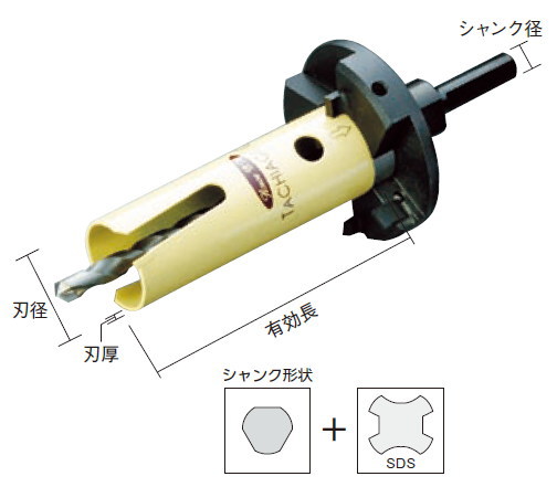 ハウスBM　立ち上げオー　刃径：35mm、有効長：90mm　刃厚：2.8、シャンク：10mm・SDS兼用｜工具のお店　モンジュＳＨＯＰ