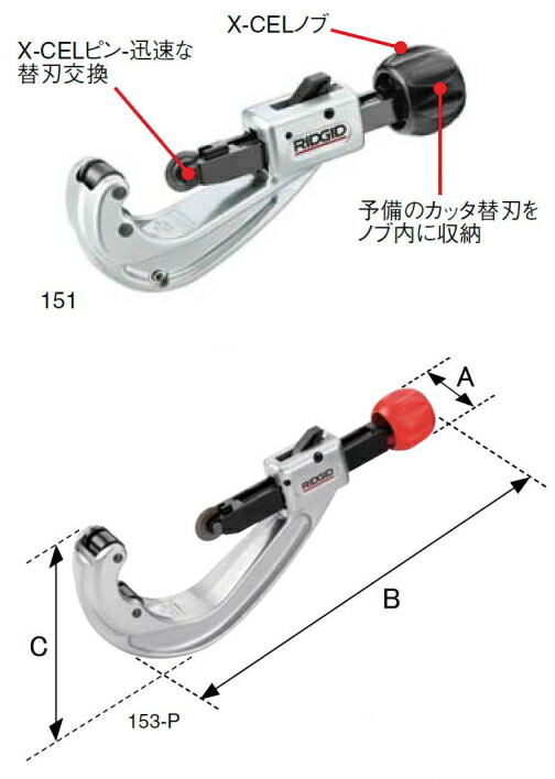 ＲＩＤＧＩＤ クイックアクションチューブカッター １５１ＣＳＳＴ