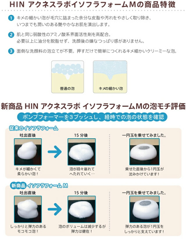楽天市場 Hinアクネスラボ 薬用イソフラフォームm 医薬部外品 ニキビ 化粧品 洗顔料 洗顔フォーム ドクターズコスメ 送料無料 モノコーポレーション