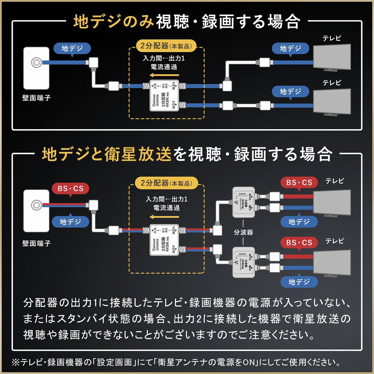 楽天市場 分配器 2分配 1端子通電型 テレビ 4k8k Bs Cs 地デジ ノイズに強い プラチナアンテナ アンテナ2分配器 4k 8k アンテナ ケーブル モノコーポレーション