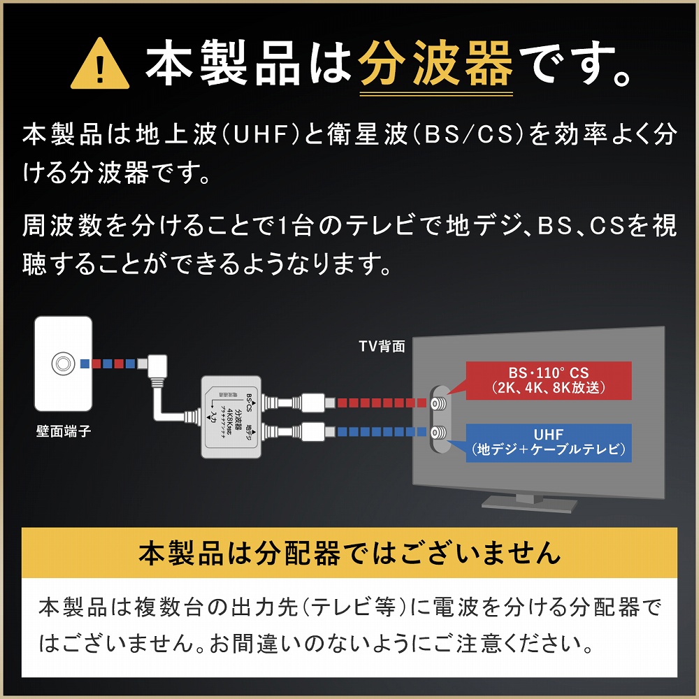 楽天市場 分波器 テレビ アンテナケーブル 4k 8k Bs Cs 地デジ 入力 ケーブル付き 一体型 1 5m 0 3m 4k ノイズに強い プラチナアンテナ ケーブル モノコーポレーション