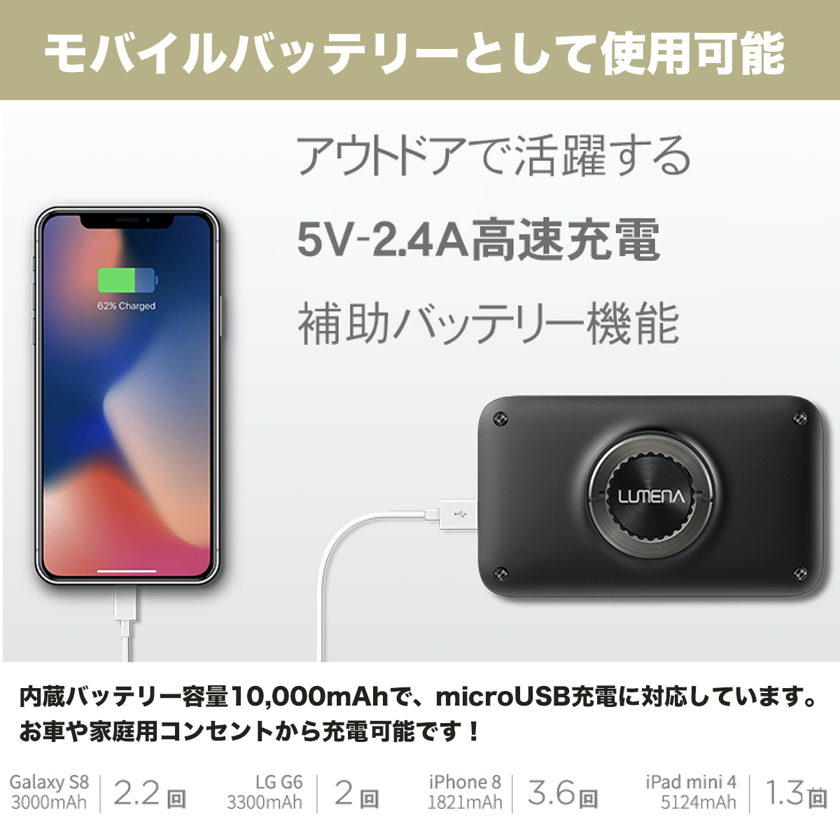 LUMENA2X ルーメナー2X LEDランタン 全5色 モバイルバッテリー