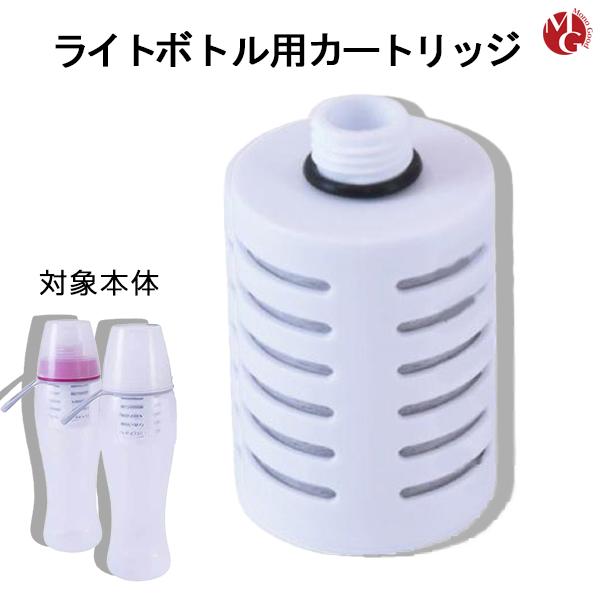 楽天市場】ガイアの水135 蛇口用浄水器専用カートリッジ