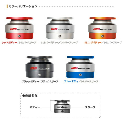 625 WB（ワークスベル） ステアリングボスキット ニッサンエアバッグ車