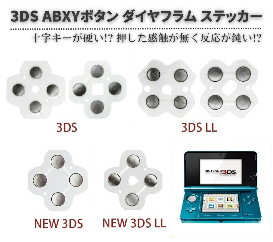 楽天市場】Nintendo 任天堂 New3DS New3DSLL Rボタン ZR Lボタン