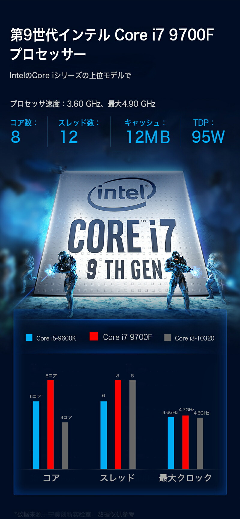 デスクトップpc ゲーミング デスクトップ パソコン 本体 デスクトップpc Windows10 16gb 超大容量 動画編集 Ssd イラスト 自作 パソコン プロゲーム おすすめ ゲーミングpc デスクトップ パソコン 本体 Core I7 9700f Rtx60 6g 超大容量 メモリ16gb Ssd M 2 256gb デスクトップpc ゲーミング デスクトップ パソコン 本体 デスクトップpc Windows10 16gb 超大容量 動画編集 Ssd イラスト 自作 パソコン プロゲーム おすすめ ゲーミングpc デスクトップ パソコン 本体 Core I7 9700f Rtx60 6g 超大容量 メモリ16gb Ssd M 2 256gb