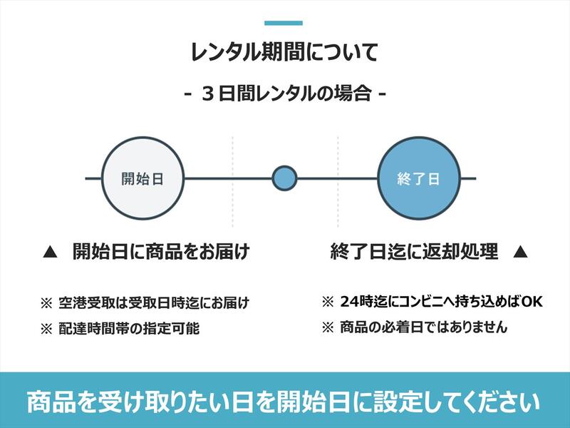 楽天市場 レンタル スイッチ レンタル ニンテンドースイッチ 本体 1ヶ月 格安レンタル 任天堂 Nintendo Switch モノカリ 楽天市場店