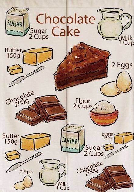 楽天市場 のれん かわいいチョコレートケーキ 材料 イラスト