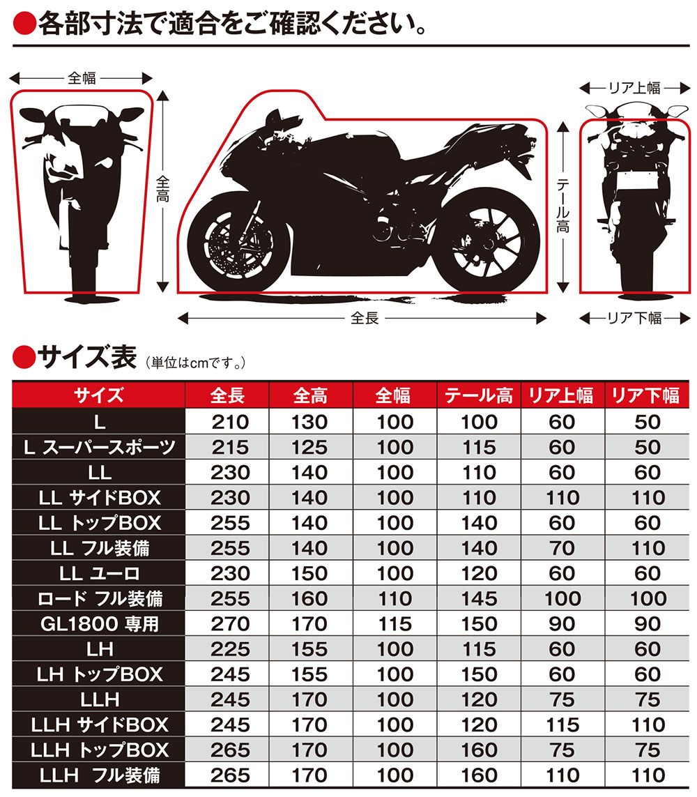 レイト商会(REIT)☆究極のバイクカバー「匠」バージョン2 LLHサイド