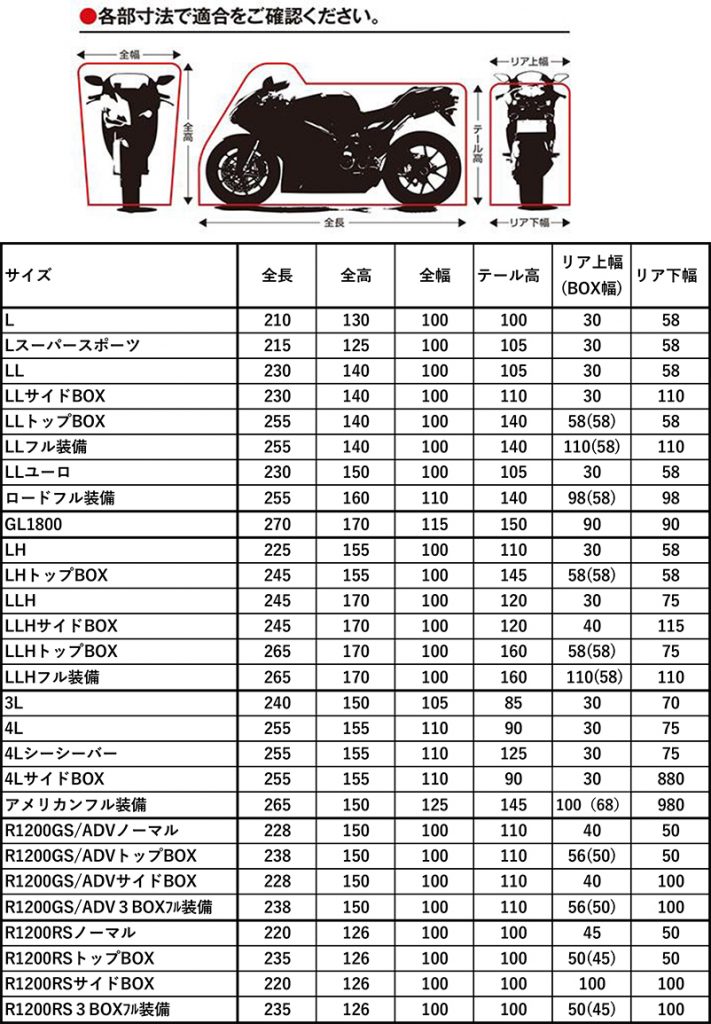 レイト商会 【送料無料】レイト商会(REIT)☆匠 バイクカバー