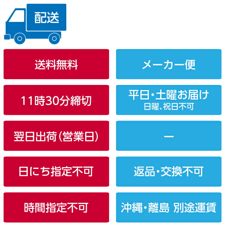 配送