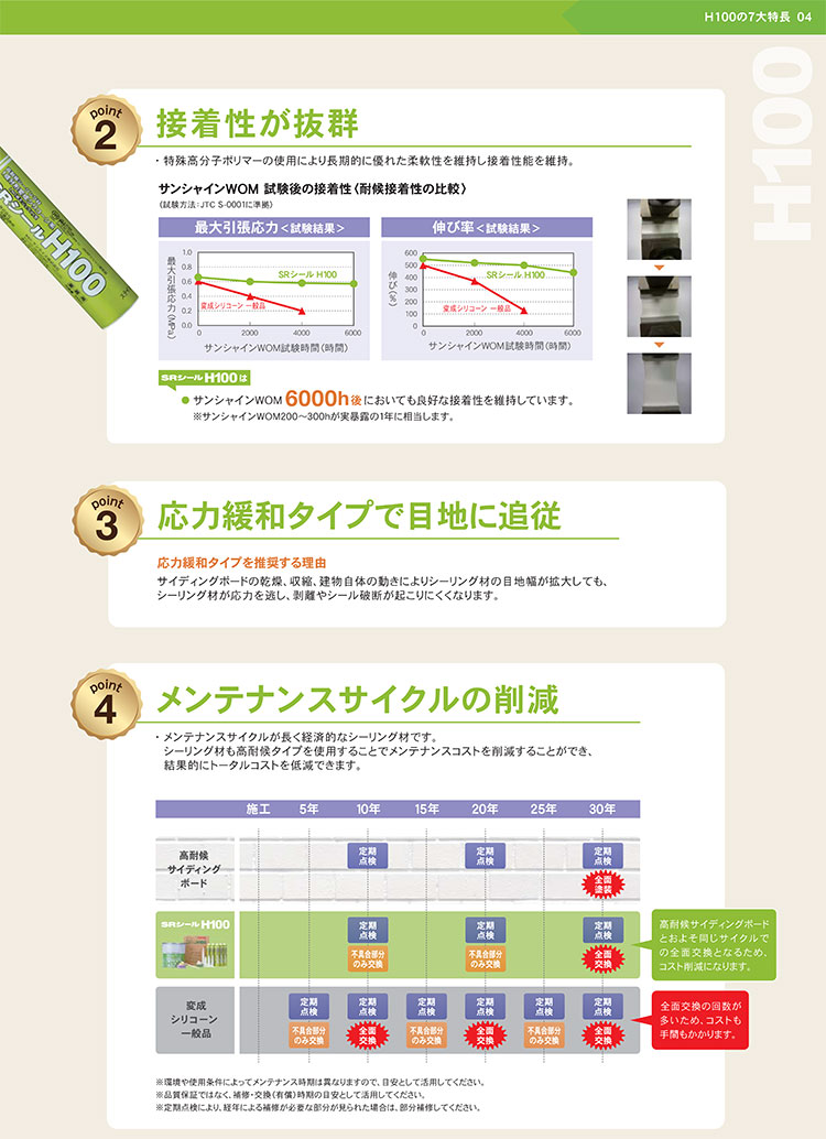 サンライズSRシールH100カートリッジ333ml10本入<1成分形変成シリコーン系>