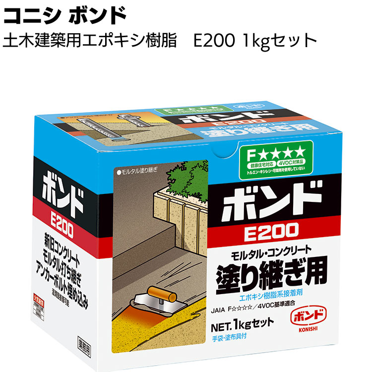 楽天市場】コニシ ボンド Kモルタル 8Lセット ＜コンクリート充てん