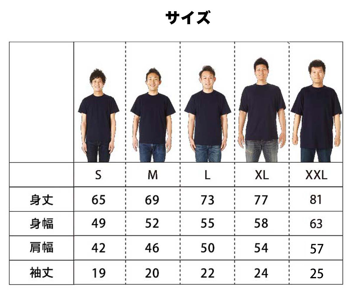 還暦祝い 還暦 Tシャツ Tシャツ お祝い プレゼント 名入れ 名前入り大きいサイズ 赤い レッド 60歳 高評価 誕生日 おしゃれ ちゃんちゃんこ もう60年いってみよう サプライズ 女性 レディース おもしろ メンズ 上司 男性 父 の代わり 母