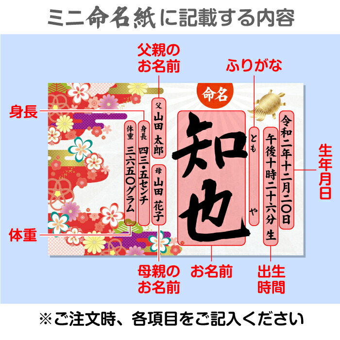 楽天市場 ポイント10倍 11月23日1時59分まで 要エントリー 出産報告 写真入り 卓上カレンダー 1個 21 命名書 命名紙 命名 写真 プレゼント ギフト 誕生 出産内祝い 出産 内祝い お返し 内祝 孫 赤ちゃん お祝い 子ども 記念 記念品 名入れ 印刷 オリジナル フォト