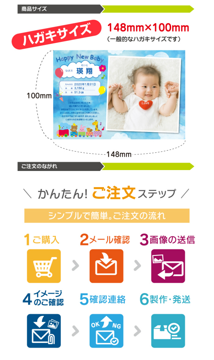 楽天市場 月間優良ショップ 連続受賞 40枚 出産報告 出産内祝い 写真入り 出産 内祝い 内祝 メッセージカード メッセージ カード ハガキ ハガキサイズ 命名紙 命名書 誕生 出産 赤ちゃん お返し ギフト 写真 子ども 男の子 女の子 名入れ 命名 印刷 オリジナル 職場