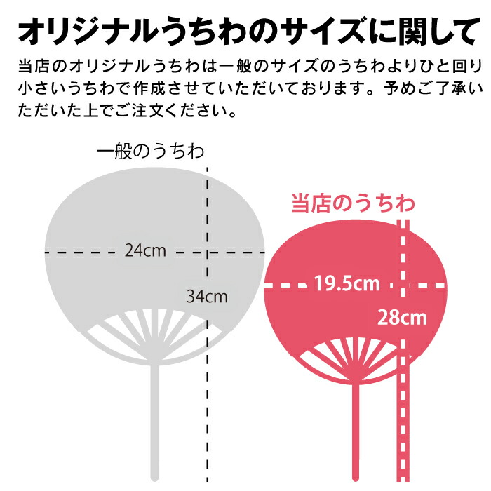 楽天市場 月間優良ショップ 連続受賞 母 写真入り うちわ プレゼント 2枚セット 敬老の日 お母さん ギフト 花以外 記念 贈り物 送料無料 オリジナル 印刷 プリント 孫 子ども 赤ちゃん 家族 ペット 顔写真 誕生 ははのひ 祝 内祝い 写真入りうちわ Monolike