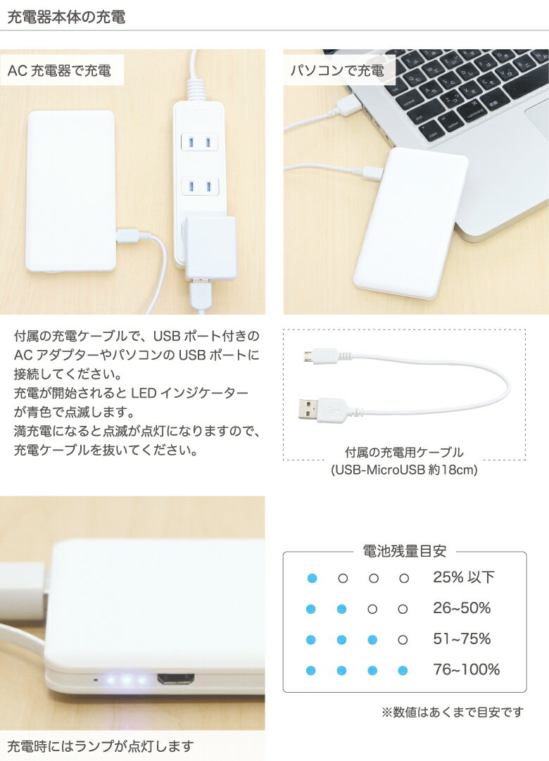 楽天市場 Pse適合品 No1 童話シリーズ 全10種 急速充電 Usb出力 リチウムイオンポリマー充電器 2 1a 4000mah モバイルバッテリー Iphone Android レディース グリム童話 シンデレラ 人魚姫 アンデルセン かわいい 可愛い モバイル バッテリー おしゃれ スマホ 充電