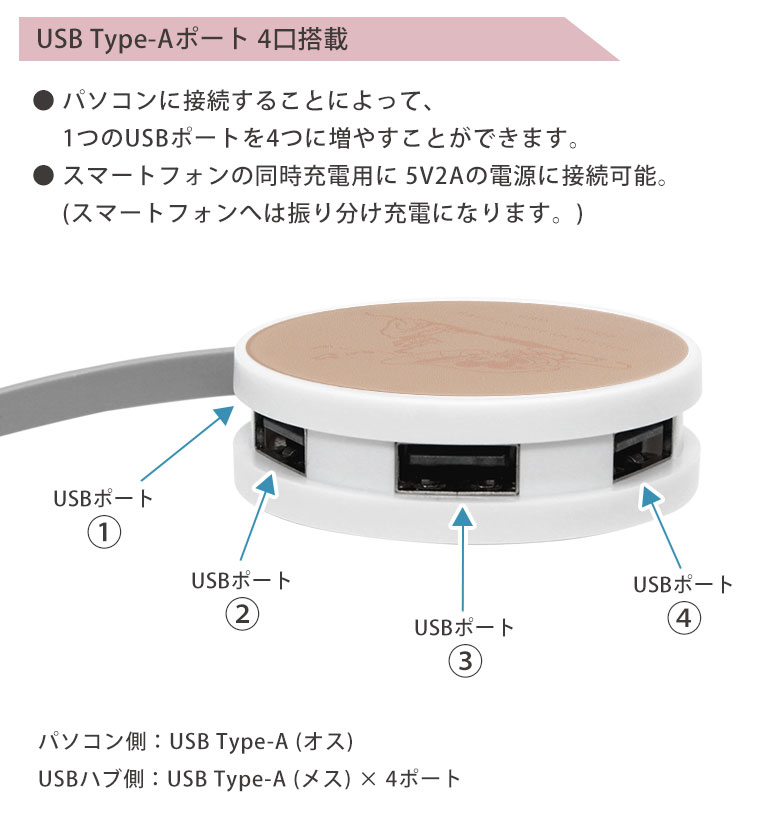 ディズニーキャラクター ラウンドusbハブ 4ポート バスパワー Usb2 0 コード収納 Usb ハブ かわいい おしゃれ 丸形 Usbハブ ミッキー ドナルド チップデール くまのプーさん 人気 グッズ 雑貨 便利 充電 電源供給 Pc パソコン 人気商品