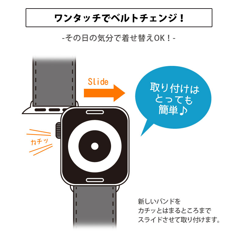 楽天市場 クレヨンしんちゃん Apple Watch バンド 40mm 38mm対応 キャラクター グッズ 着せ替え ベルト シリコンベルト 交換用 バンド しんちゃん しんのすけ アクション仮面 ブルー グリーン おしゃれ アップルウォッチ かわいい 取り付け簡単 人気 スマホケースの店