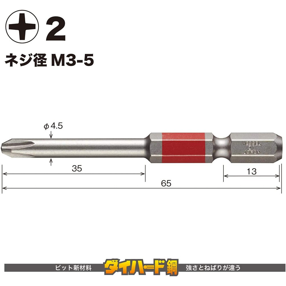 市場 ベッセル VESSEL +2×65 片頭剛彩ビット 10本セット