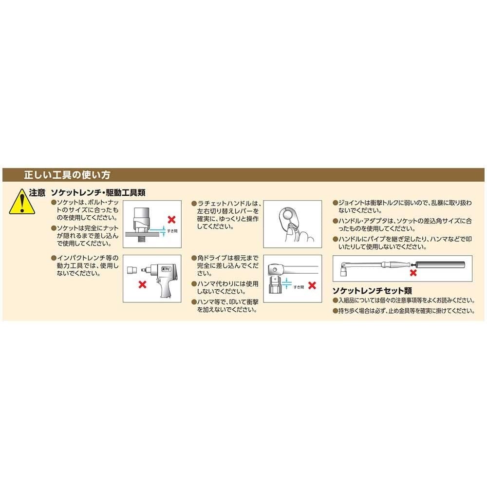 (1/4ンチ)