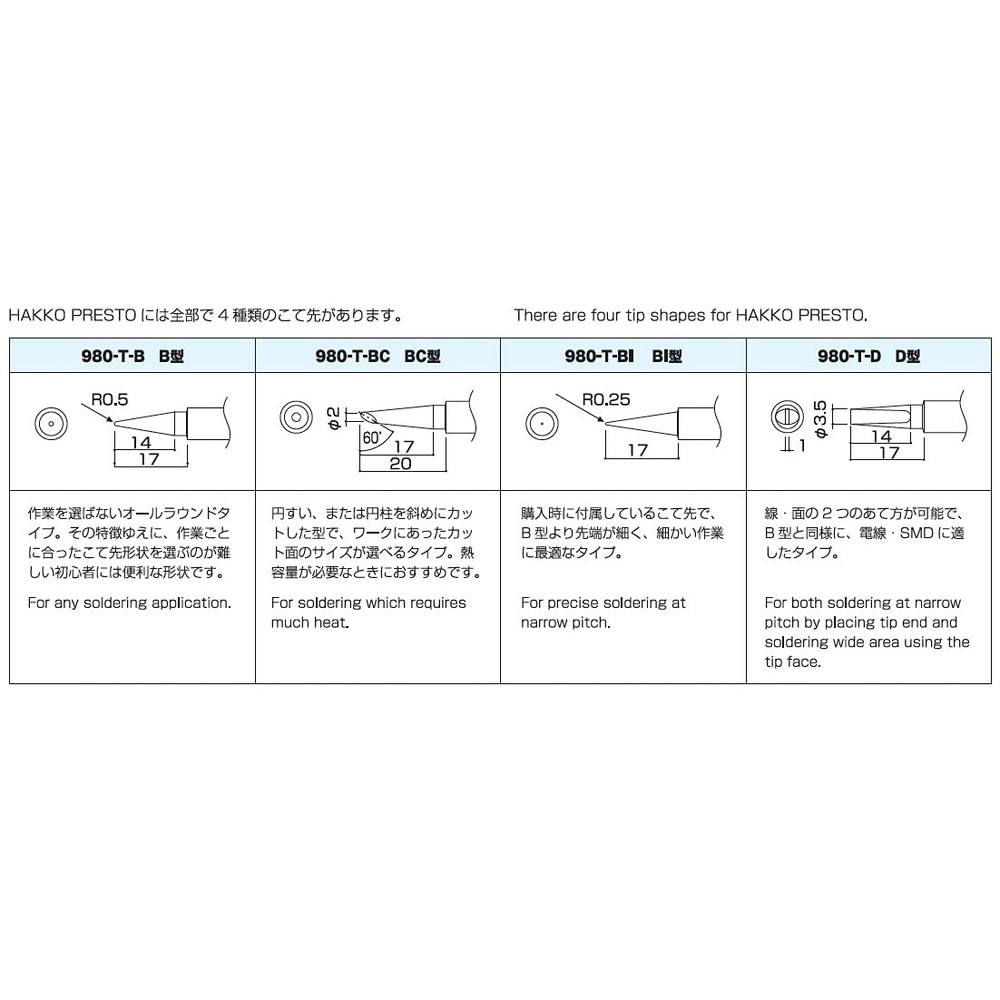 白光 HAKKO こて先 B型 984 985 PRESTO 用 980-T-B 割引クーポン