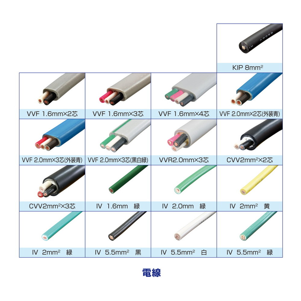SALE／103%OFF】 ホーザン HOZAN 令和4年 第一種電気工事士技能試験