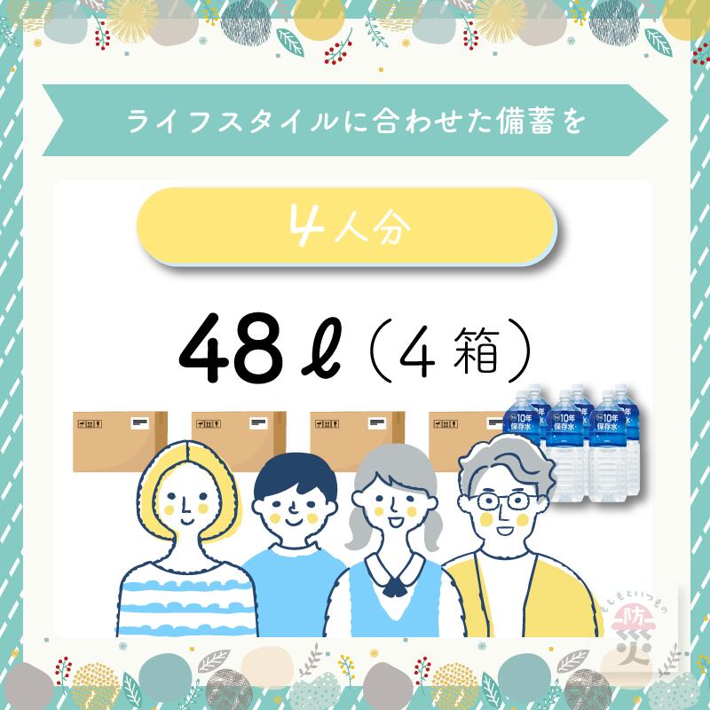 ＼ポイント10倍＋10％ポイントバッグ／保存水 長期保存水 備蓄 防災 防災グッズ 水 10年 2l 6本 災害 軟水 天然 アルカリイオン水 10年 保存用 防災用 水 天然水 黒部 富山県 富士ビバレッジ 備蓄用 ペットボトル ミネラルウォーター 備蓄水 保存用 断水 地震