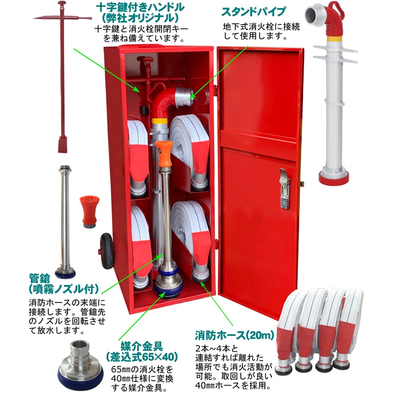 百貨店SALE完膚なきまで乗り取るペイジ
