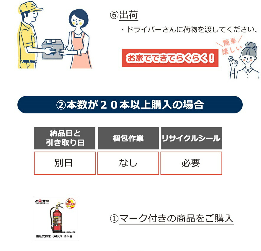  業務用消火器 10型 MEA10Z UVM10AL後継機種 リサイクルシール貼付済 アルミ製 蓄圧式 粉末 ABC消火器 モリタ宮田  業務用10型 軽量 仙台銘板