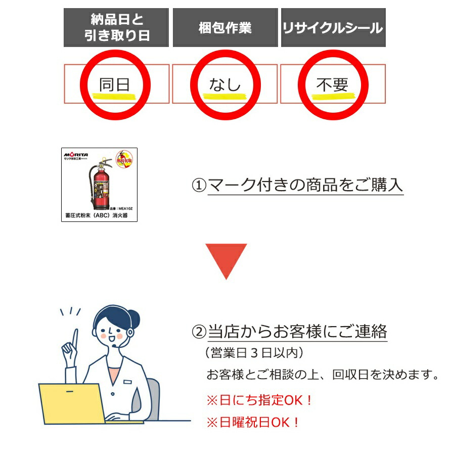 にやさしい MORITA/モリタ宮田工業 EFC50 murauchi.co.jp - 通販