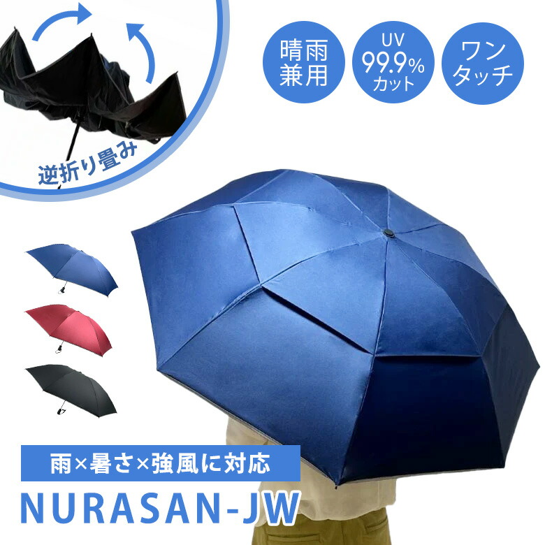 今からはじめる！UV打つ手