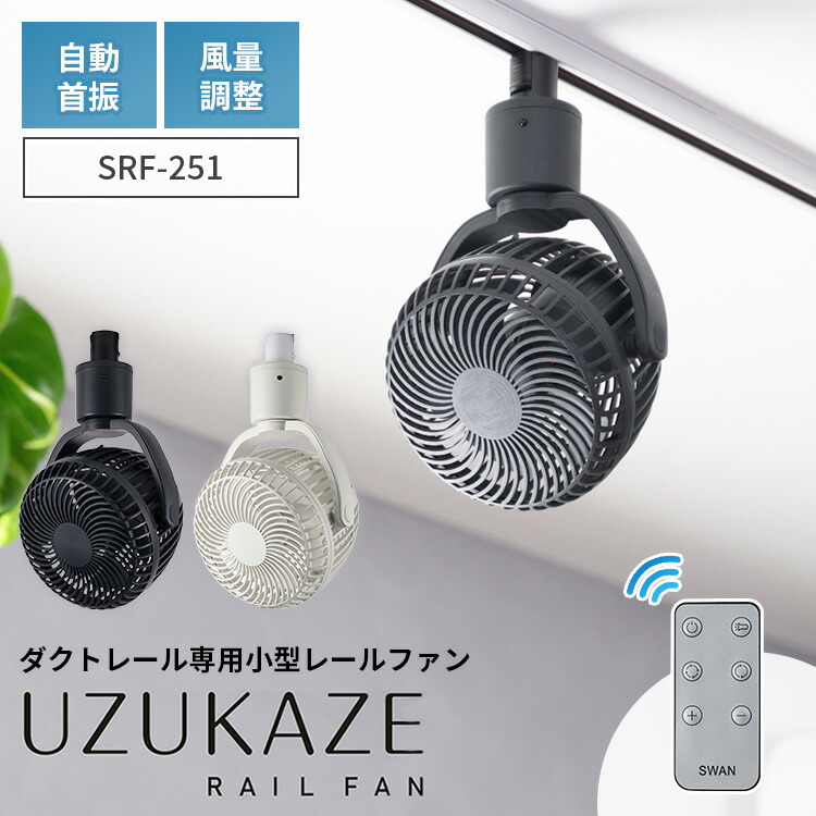 今からはじめる！UV打つ手