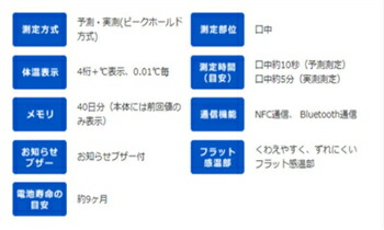 OMRONオムロン婦人用電子体温計MC-652LC-Wホワイト白体温計基礎体温約10秒のスピード検温スマートフォンで、体温管理やリズム管理も可能