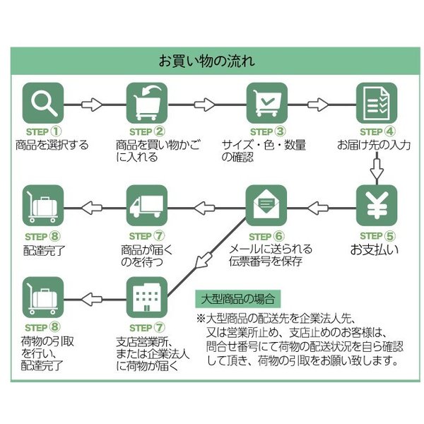 市場 ソフトスコッチコーン 10本セット 業務用 カラーコーン H300 緑 白 まとめ買い