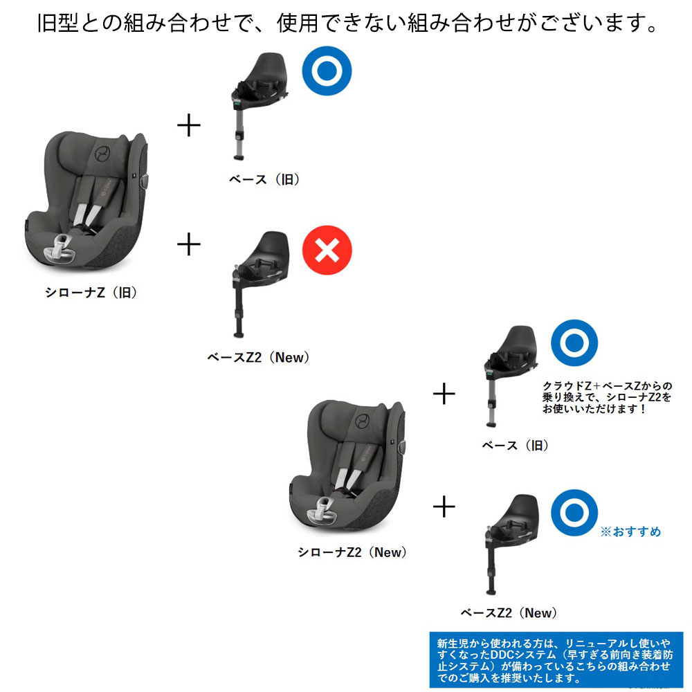 超歓迎された】 シローナZ2 i-size cybex チャイルドシート 新生児 トラベルシステム サイベックス ISOFIX SIRONAZ  BASEZ2 fucoa.cl