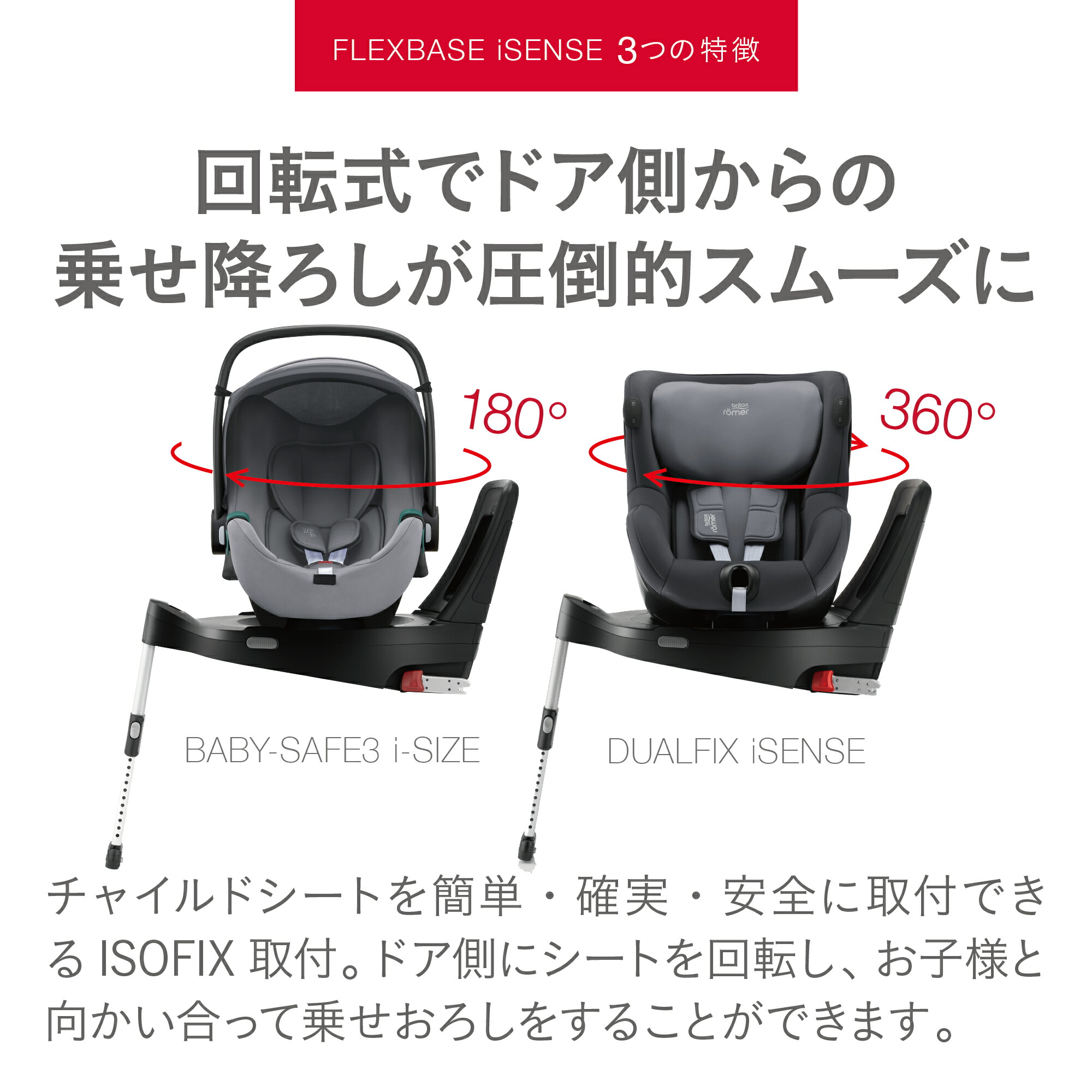 ブリタックス キッドフィックス 3 S チャイルドシート ISOFIX 匿名発送