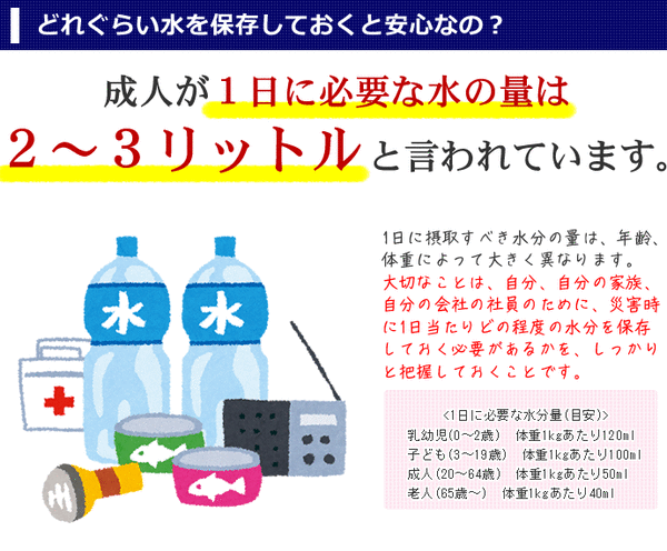 まとめ買い 国権2l 60本 6本 10ケース 甲州の5年保存水非常災害備蓄用ミネラルウォーター モンタのお酒とあれこれ賞味期限5年備蓄水凛軟水00ml 長期保存用ミネラルウォーター甲州の5年保存水