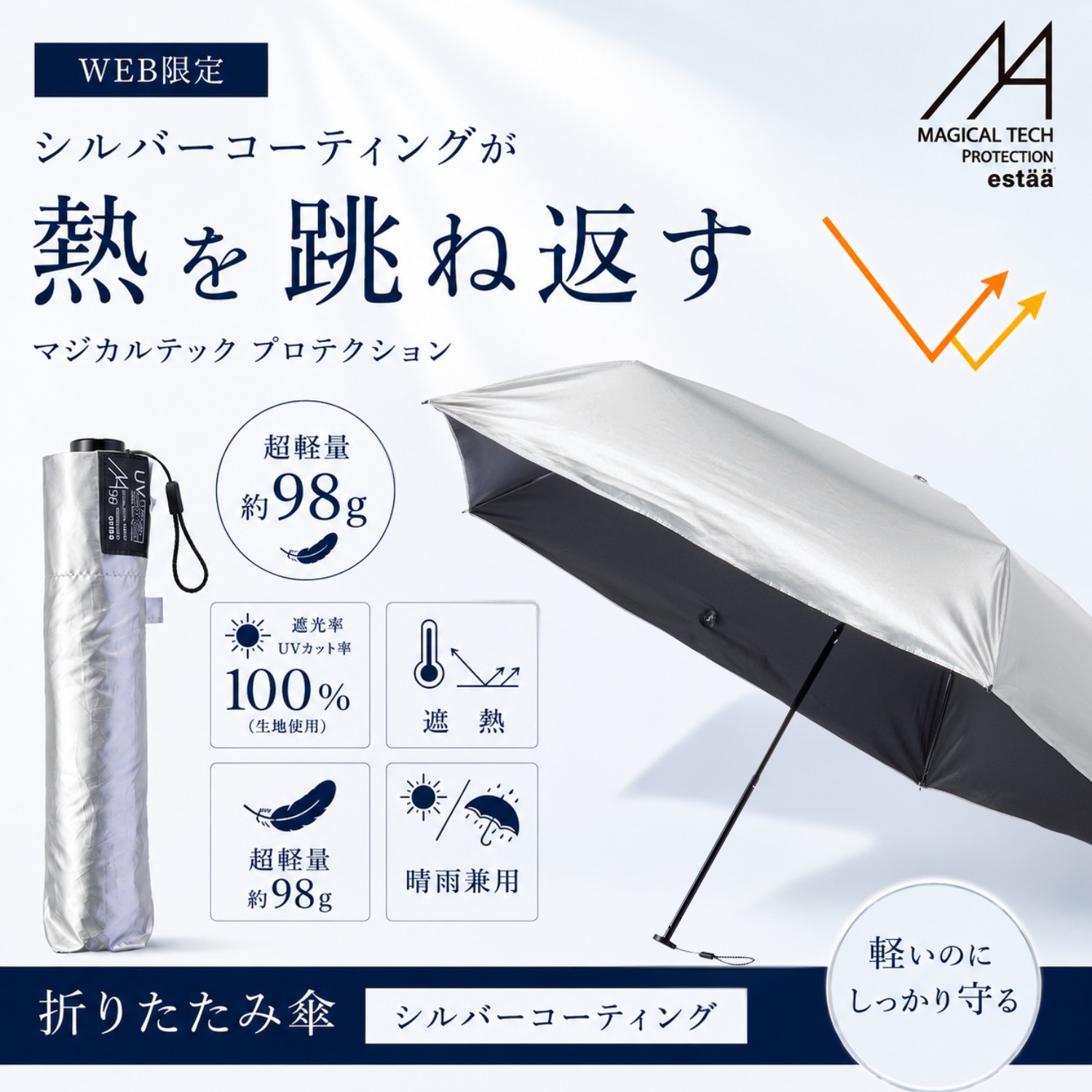 クーポン利用で10%OFF】折りたたみ傘 晴雨兼用 遮光100％ 日傘 超軽量 
