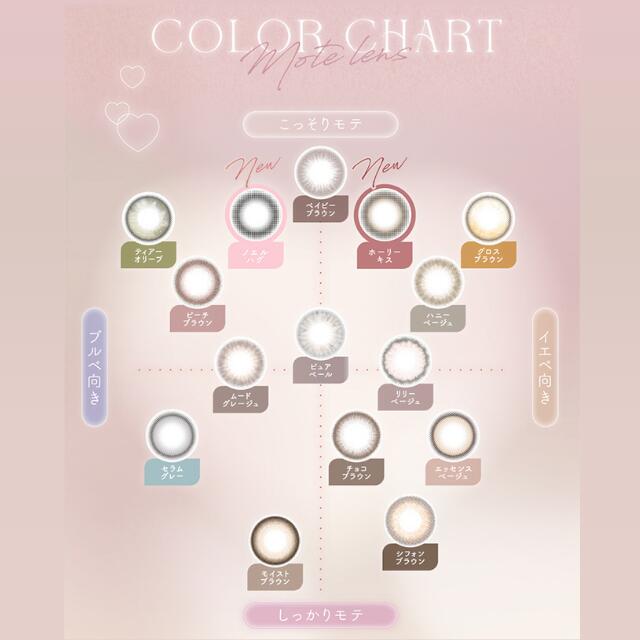 【1箱から15%OFFクーポン】カラコン【当日発送】NEWチューズミーワンデー【1箱10枚入】度あり度なし14.2mm菅本裕子ゆうこすChu'sme1day1日UVカット高含水カラーコンタクト